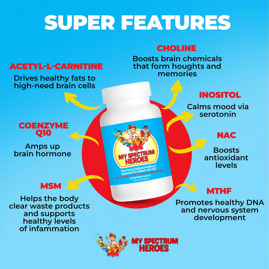 Multivitamin Mineral Plus Capsules