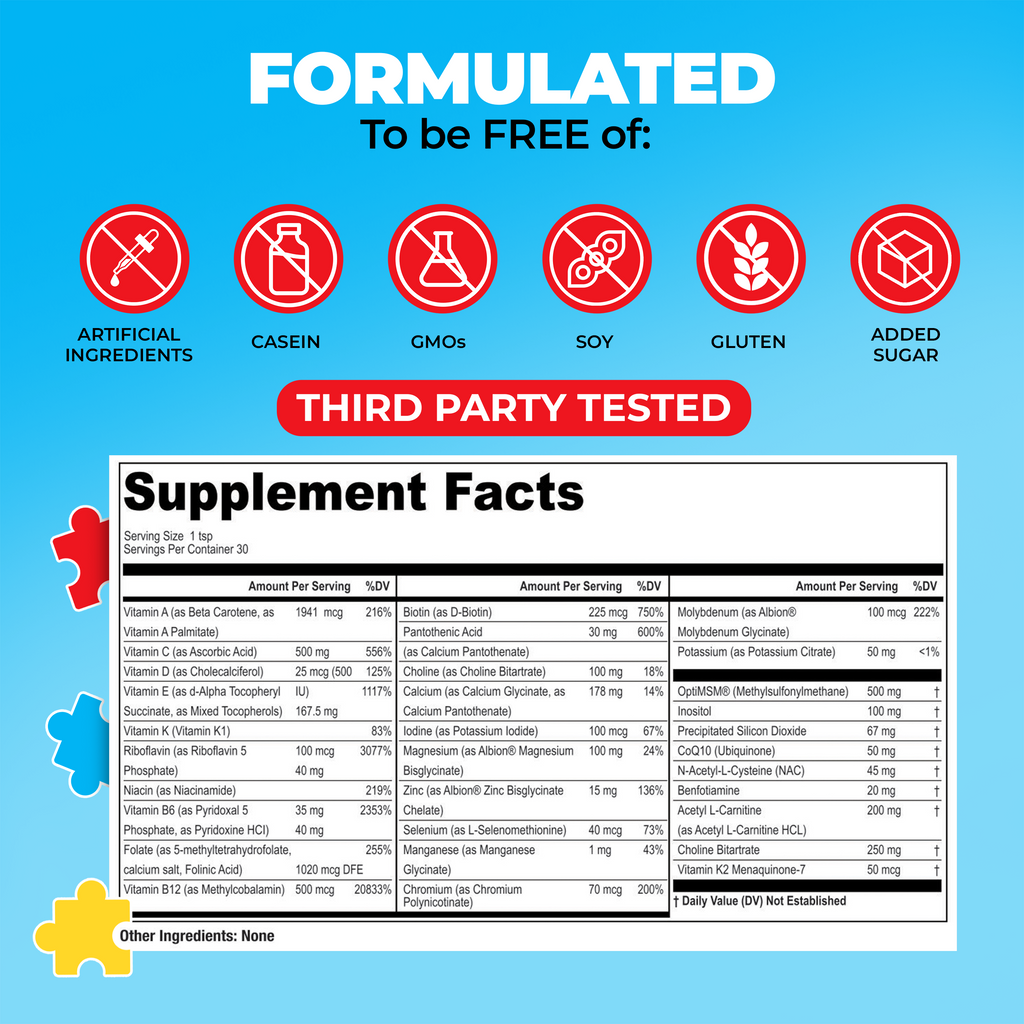 Multivitamin Mineral Plus